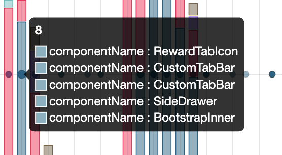 React commit labels